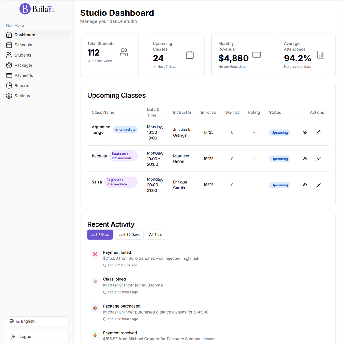 BailaYa dashboard preview